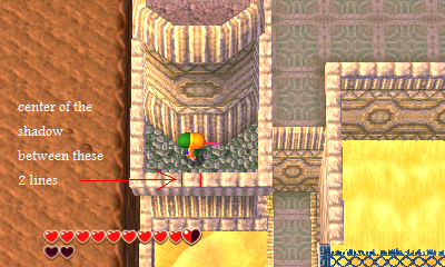 ALBW Zaganaga Skip Setup